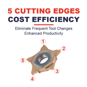 Penta24 5-edges Carbide chèn cho Swiss lathes Độ chính xác cao trong rãnh & chia tay và luồng 100% OEM tương thích. - Product Image 5