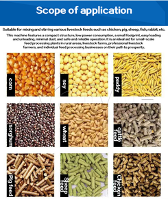 خلاط وكسارة لإطعام الحيوانات الكثير من الطعام عرض ساخن وخلاط وخلاط - Product Image 4