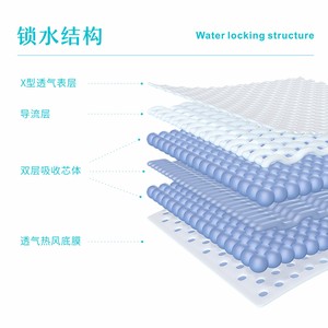 Pañales de Bebé Suaves de Algodón, Marca Foshan Shuxin <span class=keywords><strong>Yunbo</strong></span>, Talla XXXL para Recién Nacidos - Product Image 2