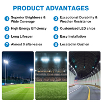 Fabricantes Chinos de Lámparas LED de Alta Potencia para Estadios, de Aluminio, 200W 400W 600W 800W 1000W 1200W