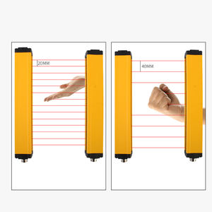 Cửa tự động an toàn cảm biến an toàn chùm cảm biến an toàn ánh sáng rèm cảm biến - Product Image 3