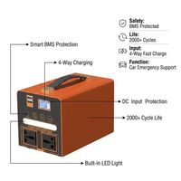 Nouvelle arrivée : Station d'alimentation portable multifonctionnelle 400W avec plusieurs modes de charge pour la maison, les voyages en extérieur et les situations d'urgence