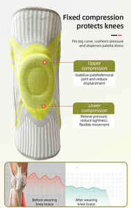 Genouillère de sport professionnelle en gros avec ressort et coussinet de gel rotulien, manchon de compression pour le basketball, la gym et le soutien du ménisque - Product Image 6