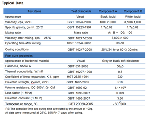 Adhésif <span class=keywords><strong>thermique</strong></span> en silicone bicomposant, résine d'encapsulation étanche pour borne de recharge de véhicules électriques, condensateur, bobines d'inductance - Product Image 6