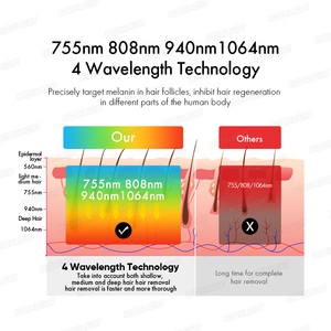 Portable yag gel de refroidissement rubis <span class=keywords><strong>cutera</strong></span> u comme diode d'épilation au laser machine de gros peau noire avec fibre optique - Product Image 5