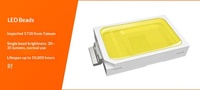 Longshine Bande LED Néon Flexible Ultra-Fine 4mm en Silicone Pur pour Armoire de Chambre Moderne, Lumière Blanche Neutre 4100K