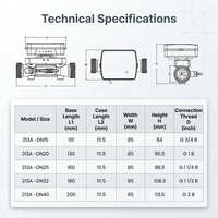 Compteur de chaleur ultrasonique fiable OEM/ODM DN15 DN500 haute précision MBUS RS485 2400/9600 IP68 Garantie 1 an Système CVC