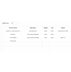 Collar de tenis Trillion Cut Eternal Grace, elegante estilo diamante, joyería fina, collar clásico brillante para mujer - Product Image 6