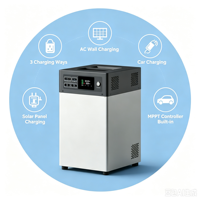 Station d'alimentation portable 500W, batterie LiFePO4 1000Wh, sortie AC à onde sinusoïdale pure, charge solaire MPPT, type C, camping, camping-car, maison, urgence