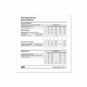 Électrovanne pneumatique SMC VX233FJXB Vannes de commande Produit - Product Image 1