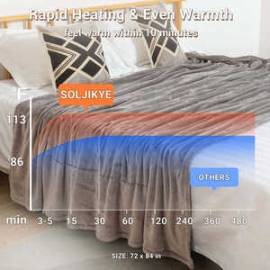 <span class=keywords><strong>Lit</strong></span> en flanelle naturelle lavable à double chaleur numérique Couverture électrique matelassée chauffante sous le <span class=keywords><strong>lit</strong></span> - Product Image 3