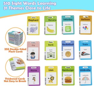 Cartes flash parlantes en peluche Mayaphilos 510 mots fréquents chinois-anglais pour l'apprentissage précoce du <span class=keywords><strong>mandarin</strong></span> pour enfants et tout-petits - Product Image 2