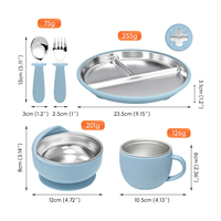 Juego de Vajilla Infantil Sostenible Libre de BPA, Plato de Acero Inoxidable, Taza de Silicona para Snacks y Juego de Tenedores con Diseño de Dibujos Animados, Apto para Lavavajillas