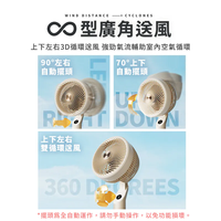 Pour SOTHING - un ventilateur de circulation d'air 3D intelligent à commande vocale (15 réglages de vitesse/3 modes/fonction minuterie/commande vocale)