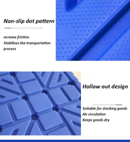 Logistique HDPE Plastique Euro Palette Plateau Simple Face Plat Empilage Fruits Plateau Palettes D'expédition à Vendre