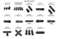 Bornes de câblage rapide IP68 Série M20S-X – Connecteurs étanches