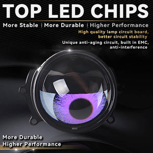 ปีศาจไฟหน้า LED ตากะพริบแบบไดนามิก3นิ้วโปรเจคเตอร์ LED Bi LED ไฟหน้าปีศาจ LED หลอดไฟ H4 25W 5000ลูเมน6000K - Product Image 6