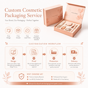 For Beauty Eco-Friendly Cosmetic Set Rigid <b>Box</b> Art Paper Spot UV Offset Four-Color Design High-End Rectangle Custom Inner - Product Image 5