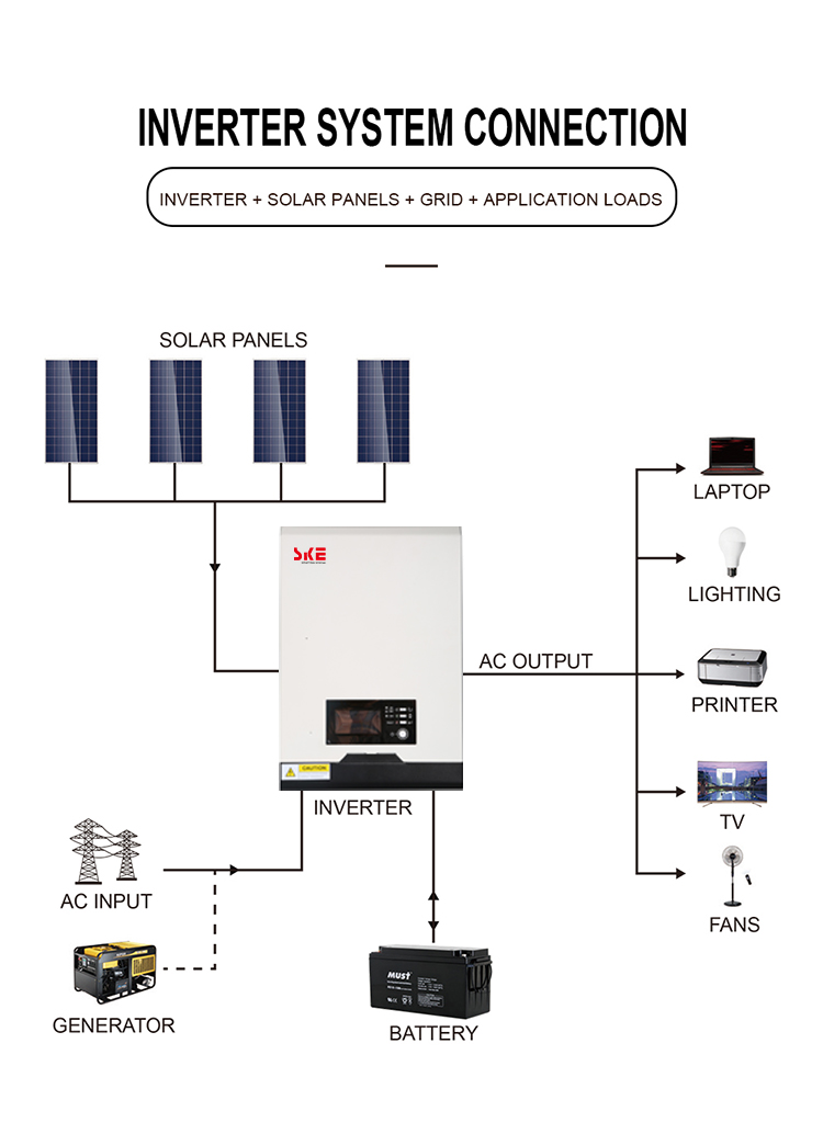 hybrid solar inverter 1kw mppt