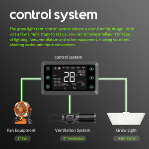 Control con un clic de <span class=keywords><strong>Grow</strong></span> Box 320W Smart 3x3 FT carpa para una fácil gestión de las plantas domésticas - Product Image 6