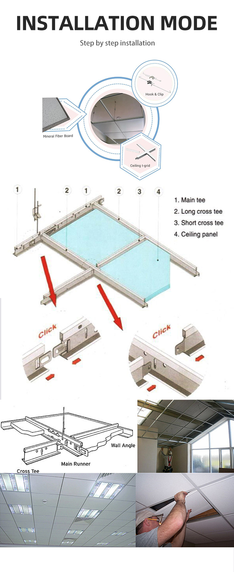 T-grid Keel Grid Component - Ceiling Framework Solutions