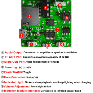 دعم بطاقة مايكرو <span class=keywords><strong>USB</strong></span> & TF تنزيل حركة الصوت كشف الصوت تشغيل الصوت - Product Image 6