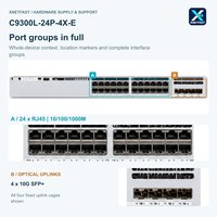 C9300L-24P-4X-E 24 Port Gigabit PoE+ Managed Ethernet Switch dengan 4 x 10G SFP+ Uplink