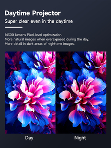 Caiwei A10Q Outdoor Daytime Projector hd 4k 1080p <b>LED</b> Proyector Beamer - Product Image 4
