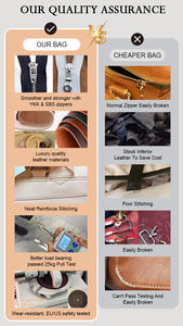 Высококачественная профессиональная сумка-тоут для фотосъемки <span class=keywords><strong>DSLR</strong></span> SLR беззеркальная сумка для хранения камеры для путешествий на открытом воздухе - Product Image 6