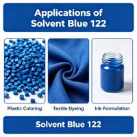 Colorant Anthraquinone Solvent Blue 122 pour Masterbatch, Fibres de Polyester et Revêtements