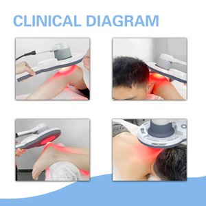 Máquina de Terapia Magnética de Escritorio para el Tratamiento del Dolor y la Artritis, Equipo de Anillos Magnéticos para Reparación del Dolor de Espalda y Manos, Compatible con CE y EE. UU. - Product Image 2