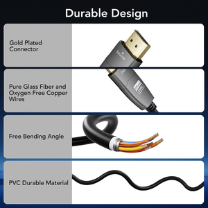 Cable HDMI 2.1 de Fibra Óptica Activo Syong AM a AM, Cable HDMI Delgado de Alta Velocidad, Cable HDMI de Fibra para HDTV 8K60Hz, Monitor, Juegos, Laptop - Product Image 5