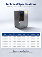 Générateur de vapeur électrique portable JOWIN 24-72KW, 0,3Mpa, 400V, personnalisé en acier inoxydable 304 pour le chauffage de l'eau des spas, sauna haute efficacité