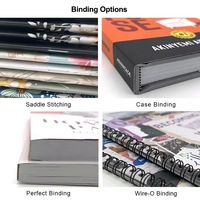 Service d'impression de livres personnalisés A4 A5, couverture souple, papier d'art, impression offset, roman, livre de coloriage, impression OEM