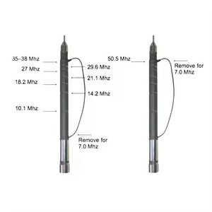 Antena Telescópica de Radio HF de Banda Baja de 1300 mm de Largo Alcance y Alta Potencia de 30 MHz - Product Image 3