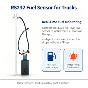 Traceur GPS 4G pour flotte de location GAR405 RS232 avec capteur de carburant, prise en charge de la surveillance du niveau de carburant et de la localisation - Product Image 4