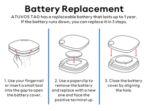 <span class=keywords><strong>Amazon</strong></span> Venta caliente IP67 MFI Certificado Smart GPS Tracker <span class=keywords><strong>Localizador</strong></span> FindMy Collar NFC Etiqueta de perro <span class=keywords><strong>para</strong></span> posicionamiento de mascotas Etiqueta de identificación Collar de perro - Product Image 3
