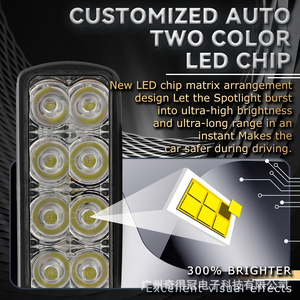 LED Motorcycle <b>Spotlights</b> 8 Beads 55W 6000K Aluminum Alloy Condensing Lens For Car Roof Auxiliary Lights Retrofit Upgrade - Product Image 5