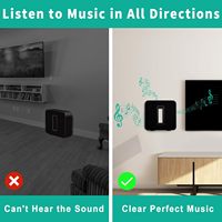 Soporte de pared de servicio pesado para soportes secundarios Sonos, soportes de montaje para Sonos Wireless Sub con kit de hardware