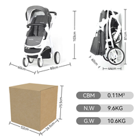 Purorigin 3 en 1 siège d'auto personnalisé professionnel Portable luxe haut paysage léger pliable bébé poussette
