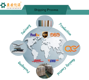 Werks motor Transformator Wicklung Elektrische Isolation materialien Flexibles Verbund papier <span class=keywords><strong>Nmn</strong></span> Papier Dupont Nomex Npn <span class=keywords><strong>Nmn</strong></span> - Product Image 6