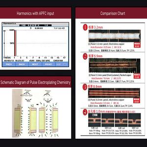 Fuente de alimentación de pulso de alta frecuencia 6V 700A para uso industrial-Señal y control tradicional - Product Image 5