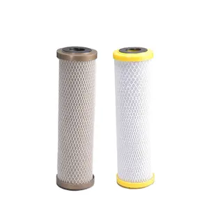 Best Water Treatment Filter Cartridges