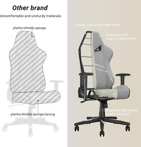 Silla Gamer de Cuero PU de Fábrica AJUNION, Silla de Oficina Giratoria y Reclinable de Lujo para Adultos - Product Image 4