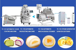 Новое автоматическое оборудование для производства десертов: клубничное даифуку, мороженое, моти. Высокоэффективное многофункциональное промышленное пищевое оборудование. - Product Image 4