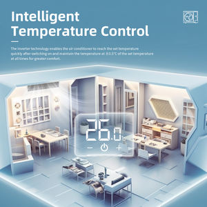 Unidades Interiores Múltiples con Motor de CC para Aires Acondicionados Centrales VRF, Combinan con una Unidad Exterior Inverter para Calefacción y Refrigeración en Villas - Product Image 2