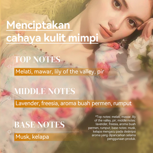 KORMESIC Certifié Bpom Vente en gros 125ml+100g Parfum longue durée Luxueux Spray féminin Carnaval des rêves Coffret de soins corporels parfumés - Product Image 5