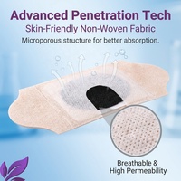 Fournisseurs d'usine OEM/ODM sous marque privée – Patch chauffant auto-activant pour soulager les crampes menstruelles