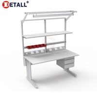 Mesa de Trabajo Antiestática de Madera Maciza con Superficie de Goma Electrónica para Taller