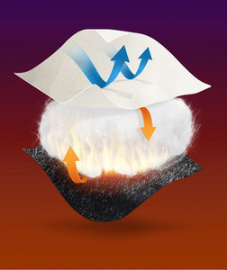 Sarung Tangan Pemanas Termal Wanita Pria Tahan Air untuk Olahraga Musim Dingin Ski, Snowboarding, Berkendara Motor, Mengemudi, Sarung Tangan Layar Sentuh Hangat - Product Image 6